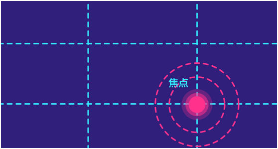 好的構(gòu)圖讓你提升設(shè)計(jì)效率與品質(zhì)