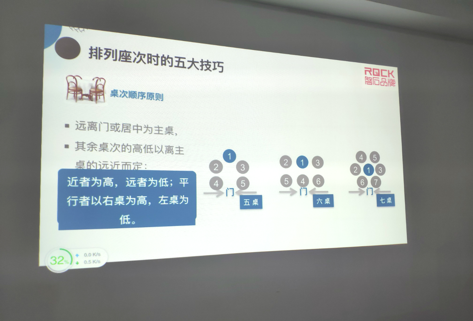 磐石品牌舉辦“賦能員工 合作共贏—商務(wù)禮儀”培訓(xùn)活動
